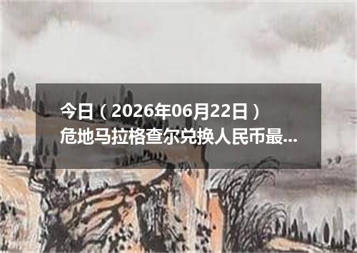 今日（2026年06月22日）危地马拉格查尔兑换人民币最新汇率行情