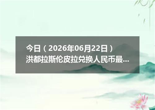 今日（2026年06月22日）洪都拉斯伦皮拉兑换人民币最新汇率行情