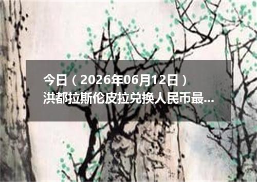 今日（2026年06月12日）洪都拉斯伦皮拉兑换人民币最新汇率行情